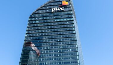 PwC abandons headcount target as revenue growth slows – The Irish Times