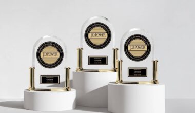 Three-Peat! GFiber Ranked #1 in J.D. Power Customer Satisfaction