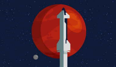 Starship flight 11. A look at the results of the first 10 launches.