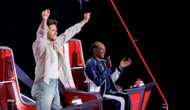 'The Voice' episode schedule is changing. What time does it air now?