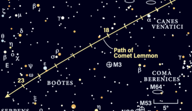 Path of Comet Comet C/2025 A6 (Lemmon) from Oct. 13-23, 2025