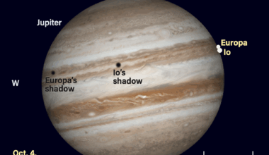 Jupiter and moons on October 4, 2025, at 4:04 AM EDT