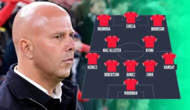 Four transfer exits predicted from bizarre XI fielded against Crystal Palace