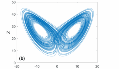 Computational Physics Solves 1960 Laser Models, Enabling Modern Photonic Device Simulations