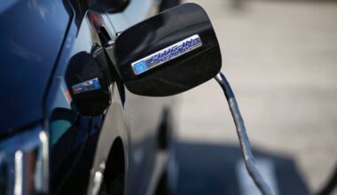 Plug-in hybrids just as polluting as petrol cars, claims eco group – The Irish Times