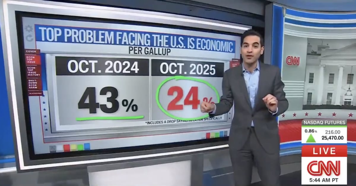 CNN’s Data Guru Stunned by Americans’ Shift on the Economy