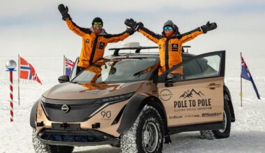 Adventurous couple prove there’s no limit to electric range – The Irish Times