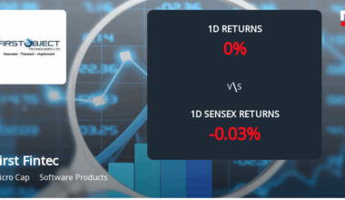 First Fintec Ltd Experiences 0.00% Price Stability Amidst 4.96% Weekly Decline and Erratic Trading