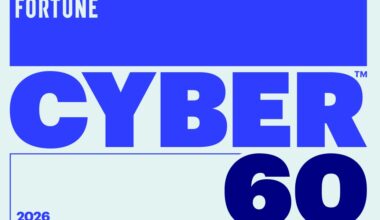 AI is the common threat—and the secret sauce—for security startups in the Fortune Cyber 60