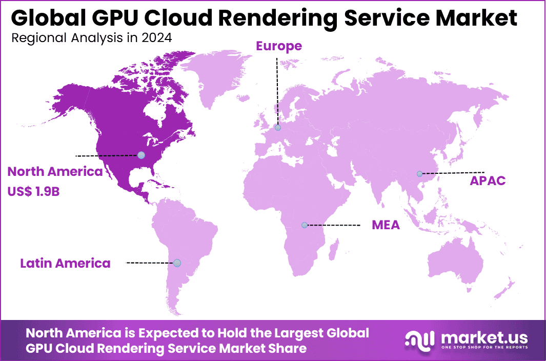 GPU Cloud Rendering Service Market Region