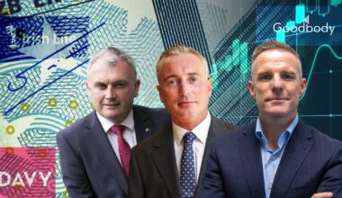 The financial brokers aiming to tap into Ireland’s ‘medium earners’ – The Irish Times