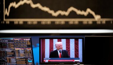 Companies passed 37% of tariff costs on to consumers – and that figure is set to jump