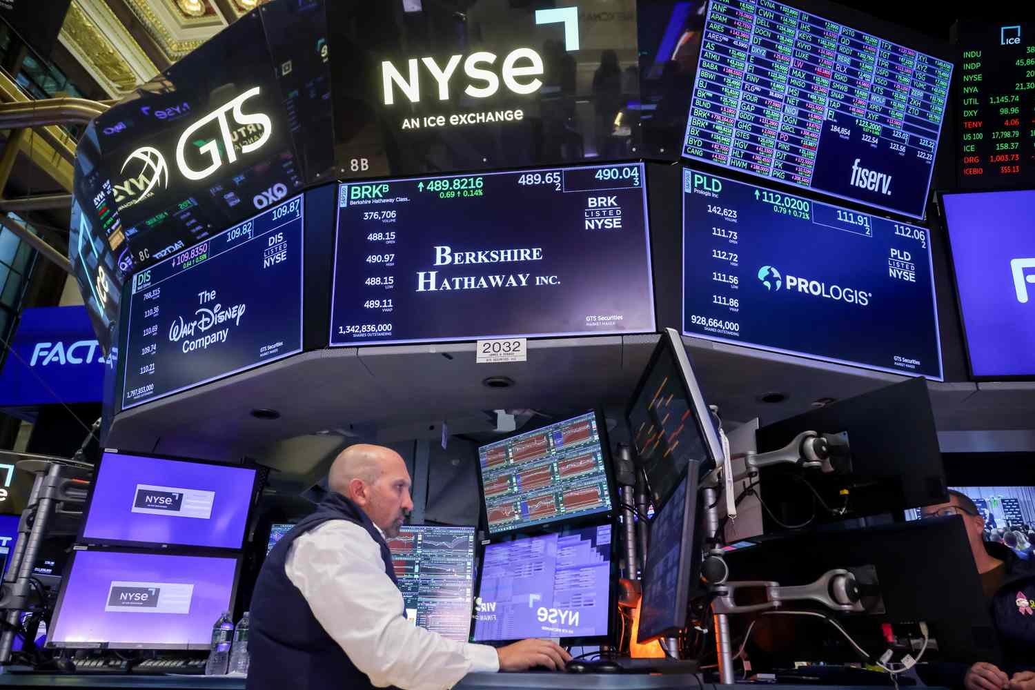 Stocks Surge to Begin Week; Gold Recovers as US Government Shutdown Hits 20 Days
