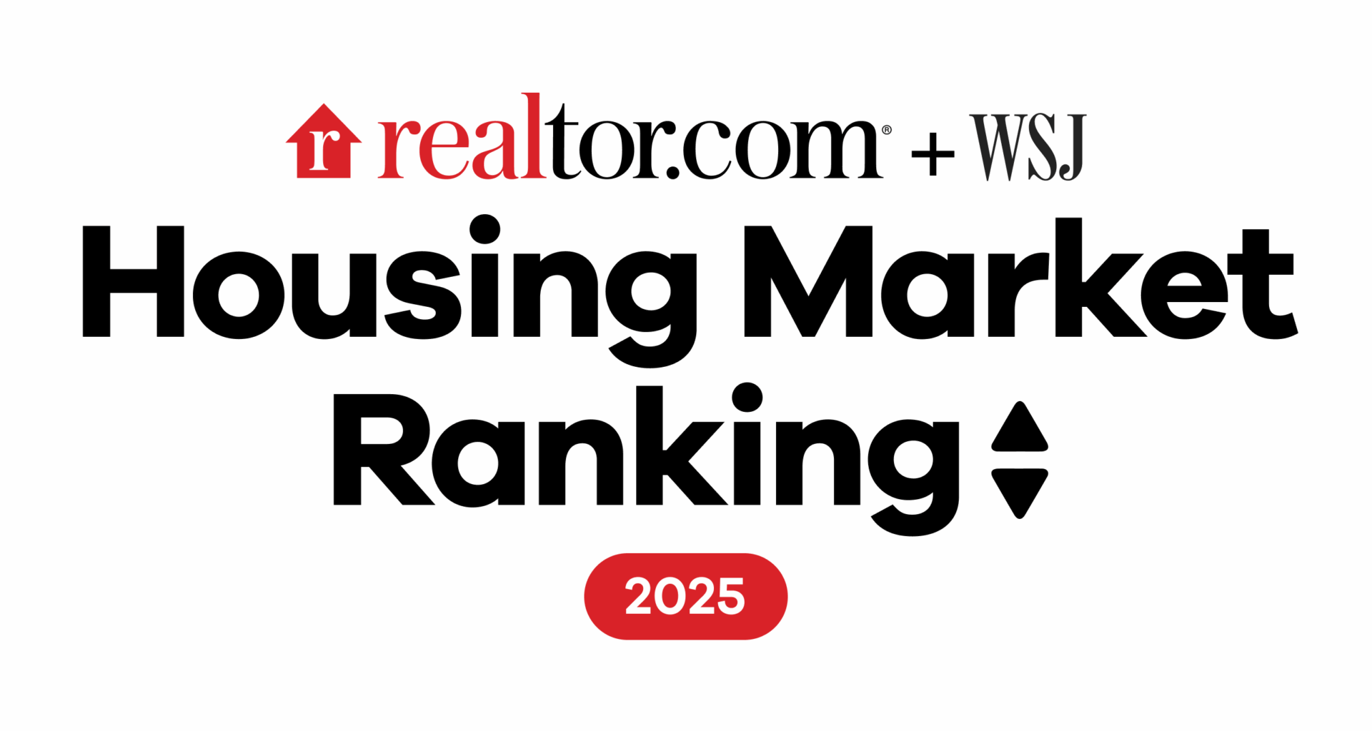 Fall 2025 WSJ/Realtor.com Housing Market Ranking