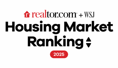 Fall 2025 WSJ/Realtor.com Housing Market Ranking