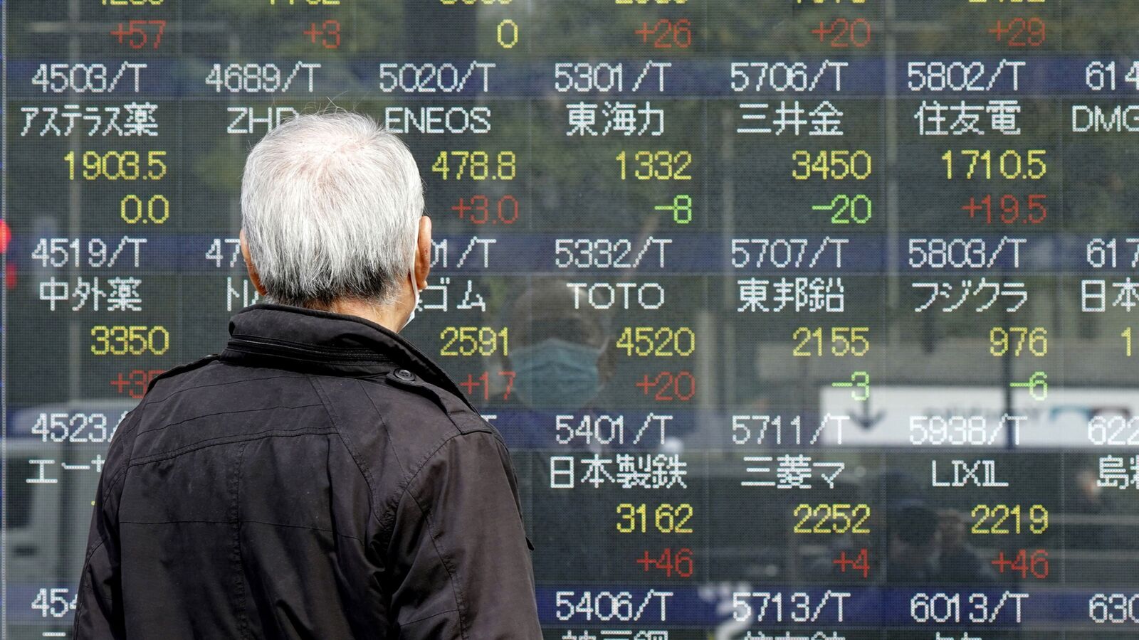 Asian markets traded higher, while the US stock market indices ended mostly in the green after strong earnings from major banks.