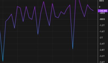 Japan trade balance headlines the Asia-Pacific economic calendar today