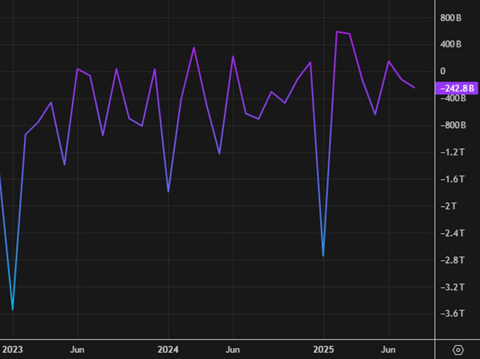 Japan trade balance headlines the Asia-Pacific economic calendar today