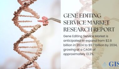 Gene Editing Service Market