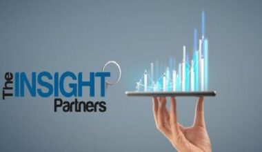 Personal Finance Apps Market Forecast Will Escalate Rapidly