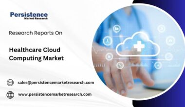 Healthcare Cloud Computing Market