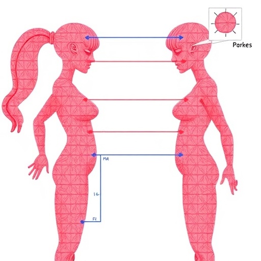 Linking FSHR Polymorphisms to PCOS Traits