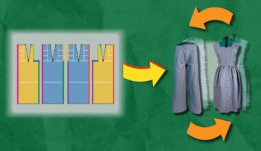 New software designs eco-friendly clothing that can reassemble into new items | MIT News