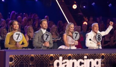 It’s ‘Wicked’ night on ‘Dancing with the Stars’ — here are the songs and dances each couple will perform – Deseret News