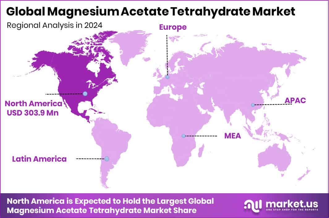 Magnesium Acetate Tetrahydrate Market Region