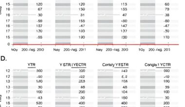 Multilocus Gene Deletion and Conversion at Y-STR