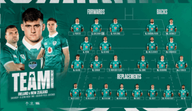 Irish Rugby | Farrell Names Ireland Team To Face New Zealand In Chicago