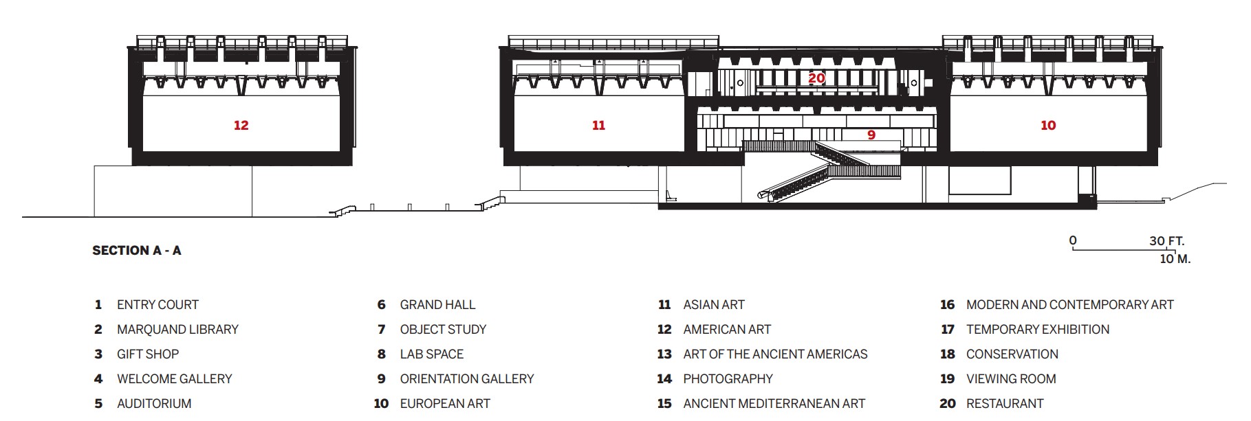 Princeton University Art Museum