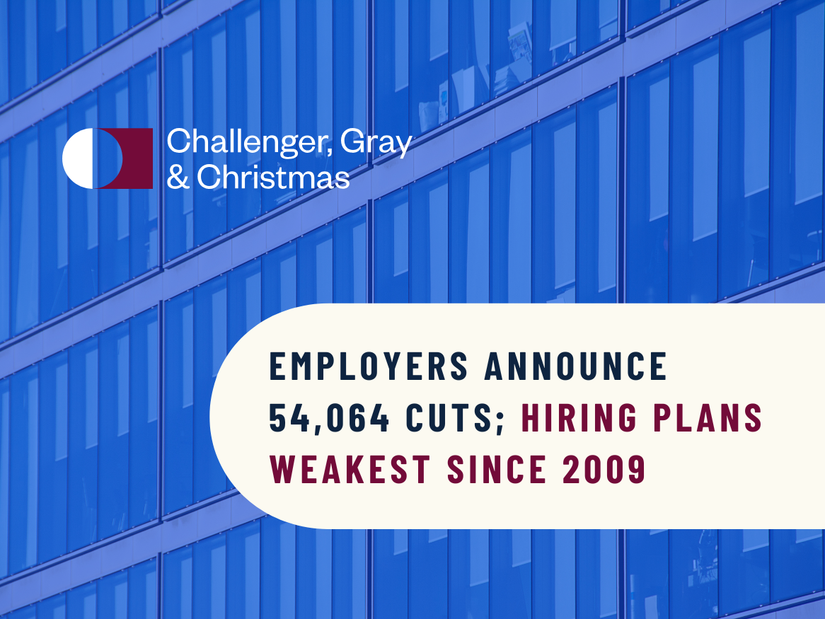 September Job Cuts Fall 37% From August; YTD Total Highest Since 2020, Lowest YTD Hiring Since 2009 | Challenger, Gray & Christmas, Inc.