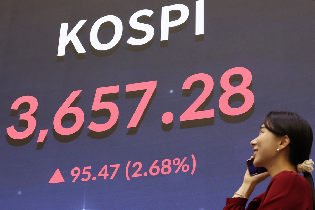 Kospi rally shows Trump’s trade war worries way overblown
