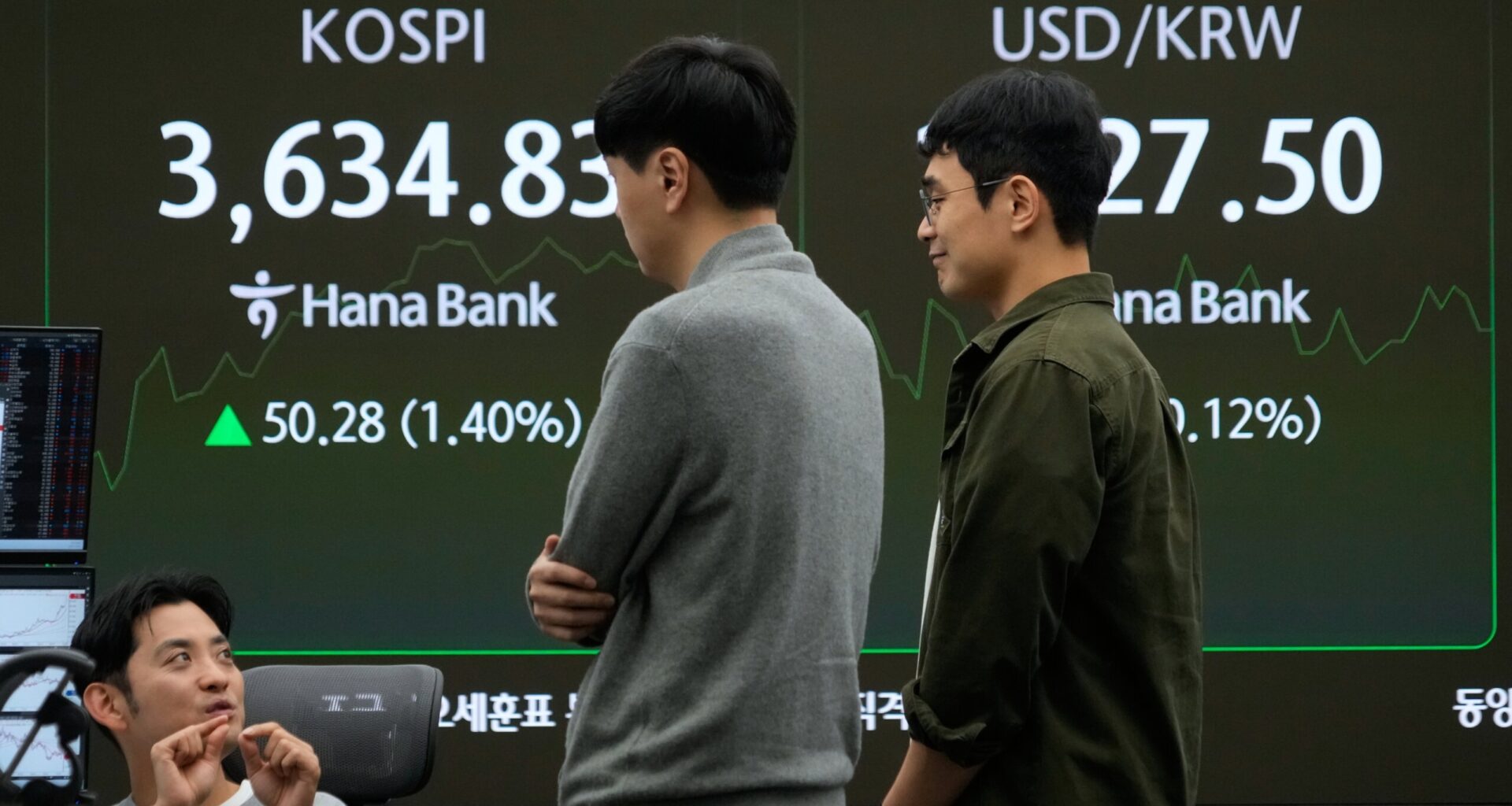 Asian shares are mixed and US futures little changed after Wall St rally