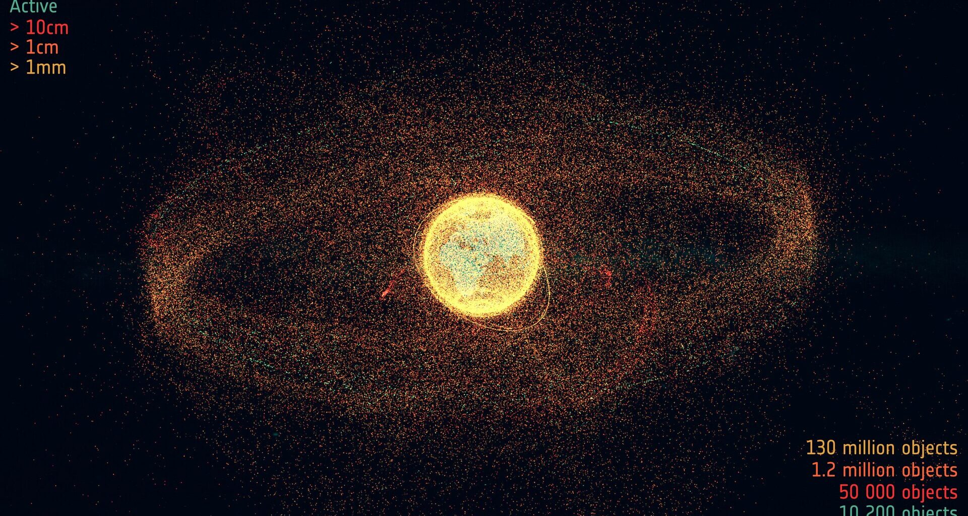 Space debris surrounding Earth