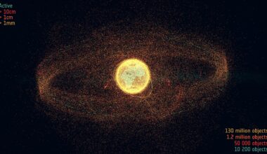 Space debris surrounding Earth