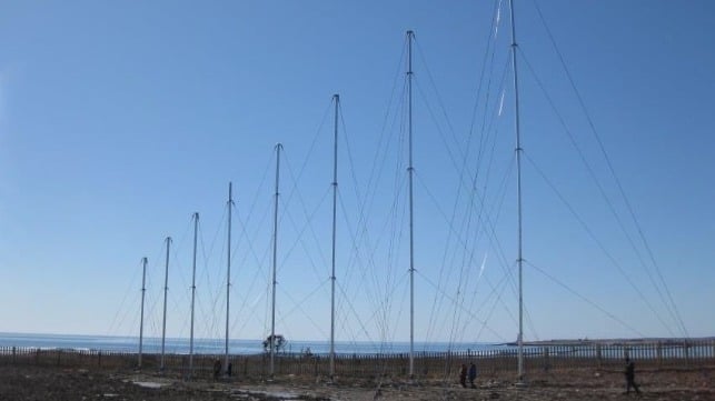 Canada’s Underutilized Advantage in the Arctic: Surface Wave Radar