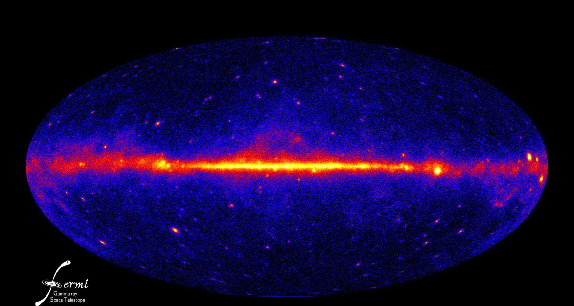 a map of the Milky Way showing a line of gamma ray emissions through the center