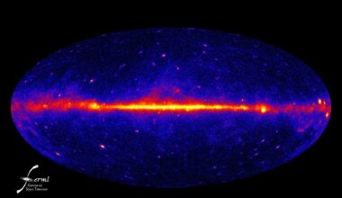 a map of the Milky Way showing a line of gamma ray emissions through the center