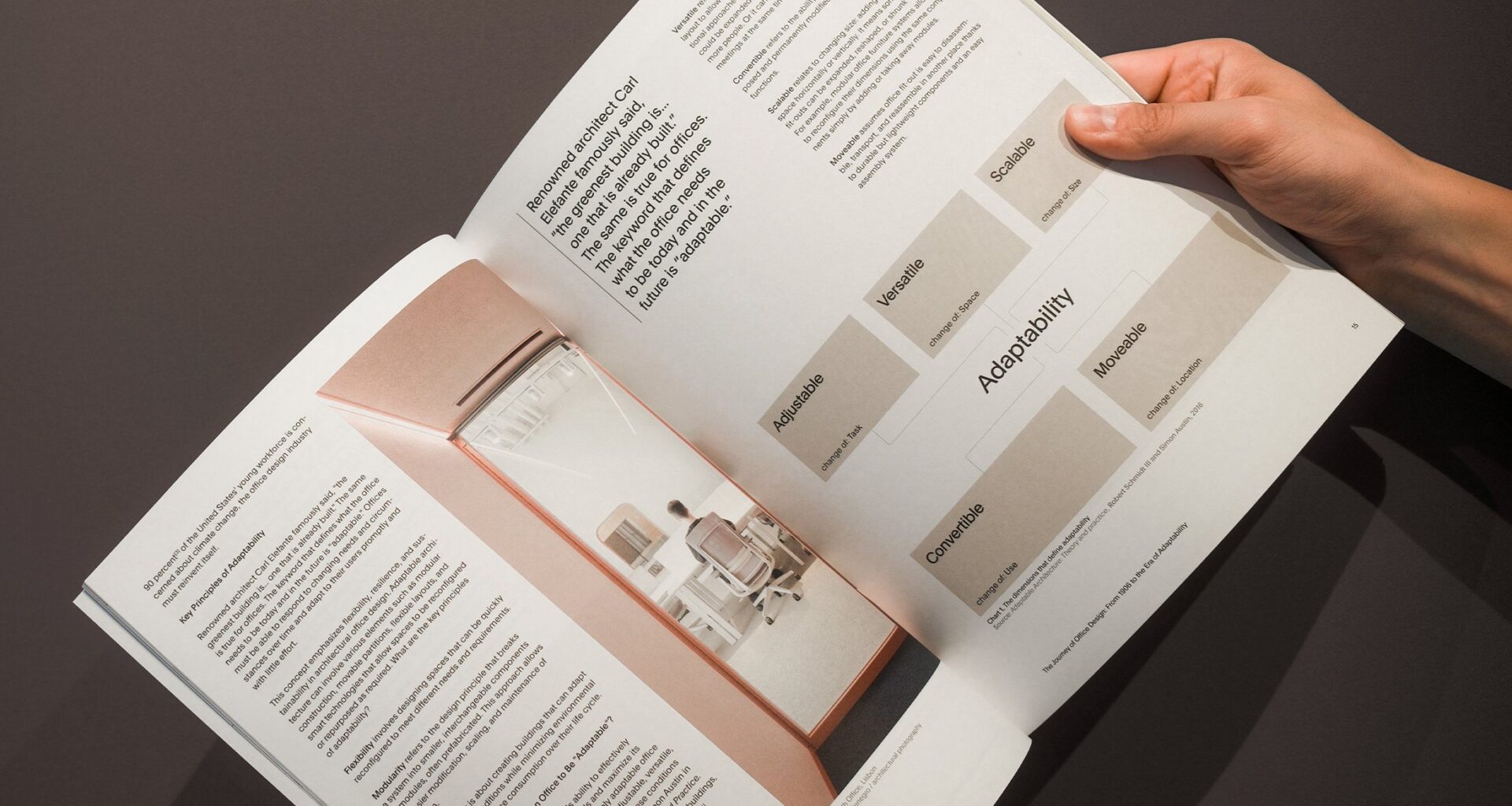 Mute's guide spotlights how adaptability can reshape offices