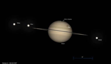 The Sky Today on Sunday, October 5: Titan’s last shadow transit
