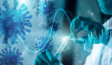 Tracking COVID 19 Vaccine Responses