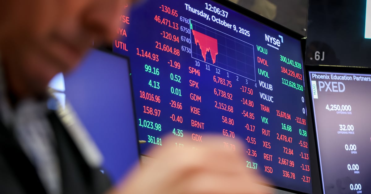 Irish shares end week on a bum note – The Irish Times