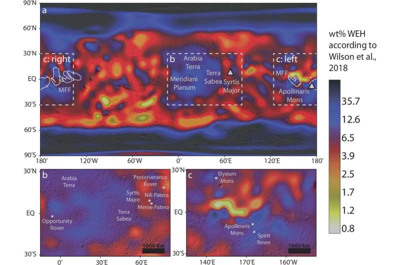A Martian tale of ice and fire