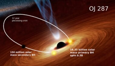 Artistic illustration of OJ287 as a binary black hole system. Credit: AAS 2018