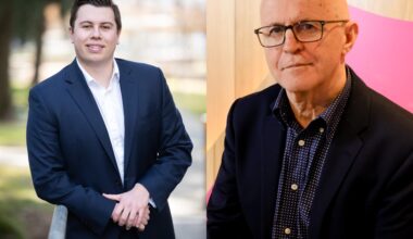 The 10 “Hottest” Property Markets