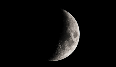 Today's Moon Phase: October 28, 2025