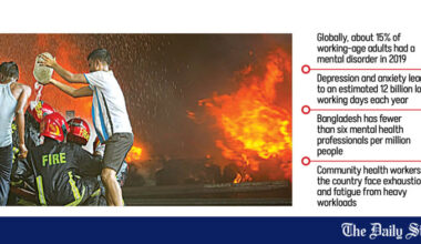 World mental health day: The silent cries while on the job