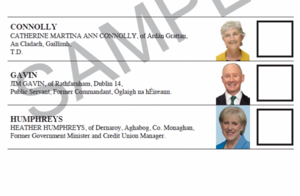 Jim Gavin will be on the ballot and votes will be counted as normal, returning officer confirms - The Journal